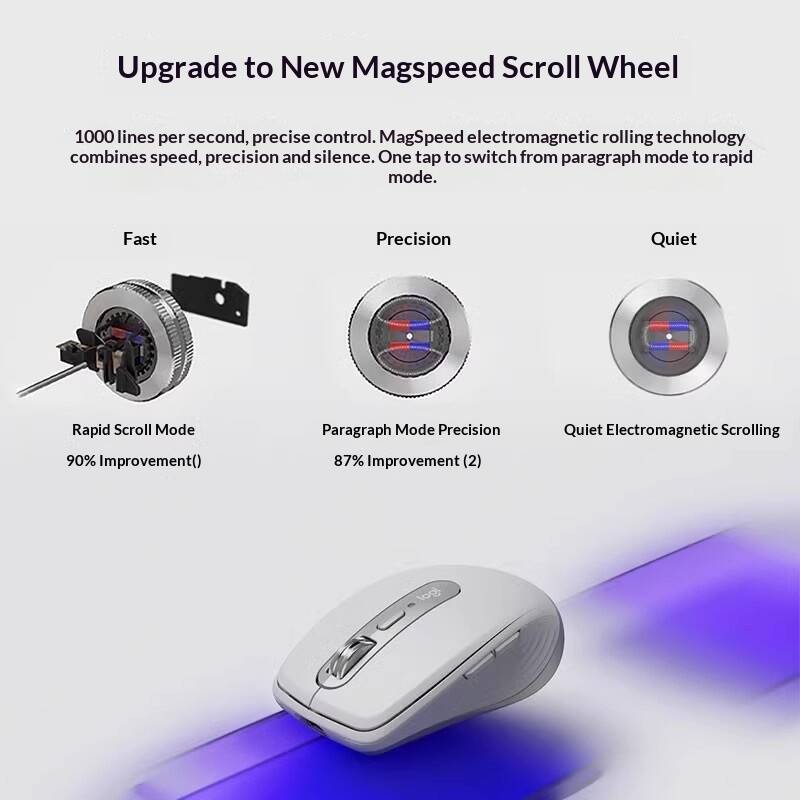 Souris de voyage pratique à su - Wedding Tap avis et prix