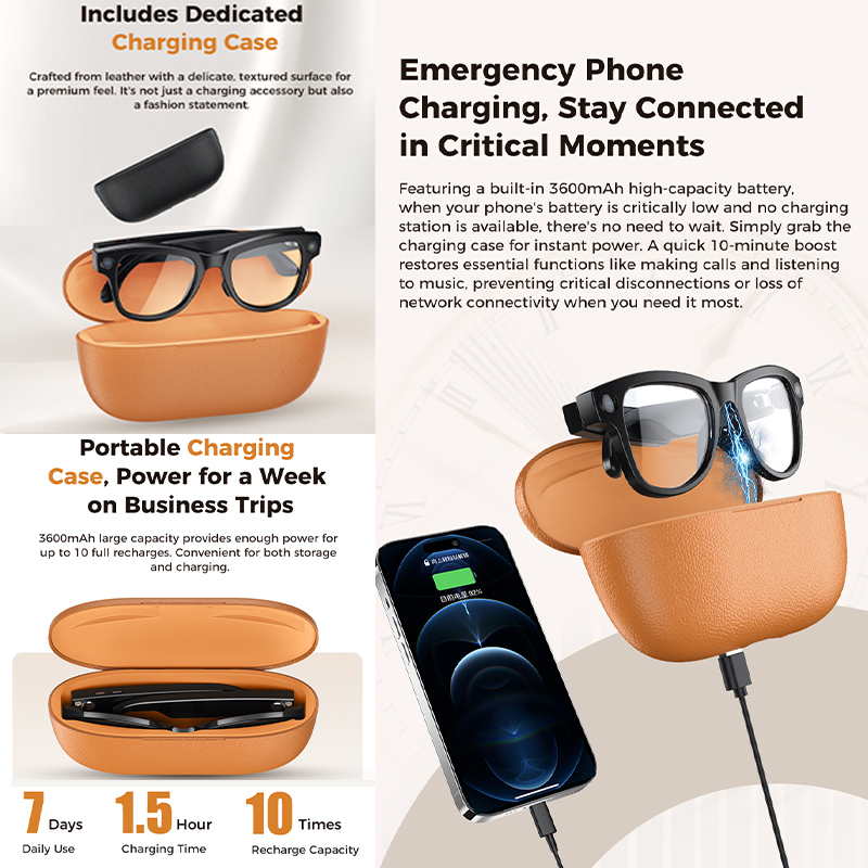 Nouvelles Lunettes Intelligent - Wedding Power Supply avis et prix