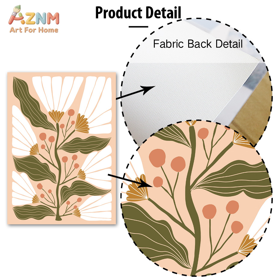AZNM Tableau mural sur toile f - Flower Girl Basket avis et prix